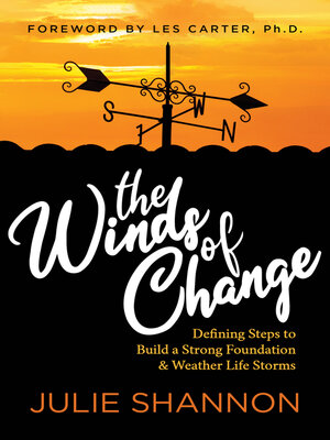 cover image of The Winds of Change